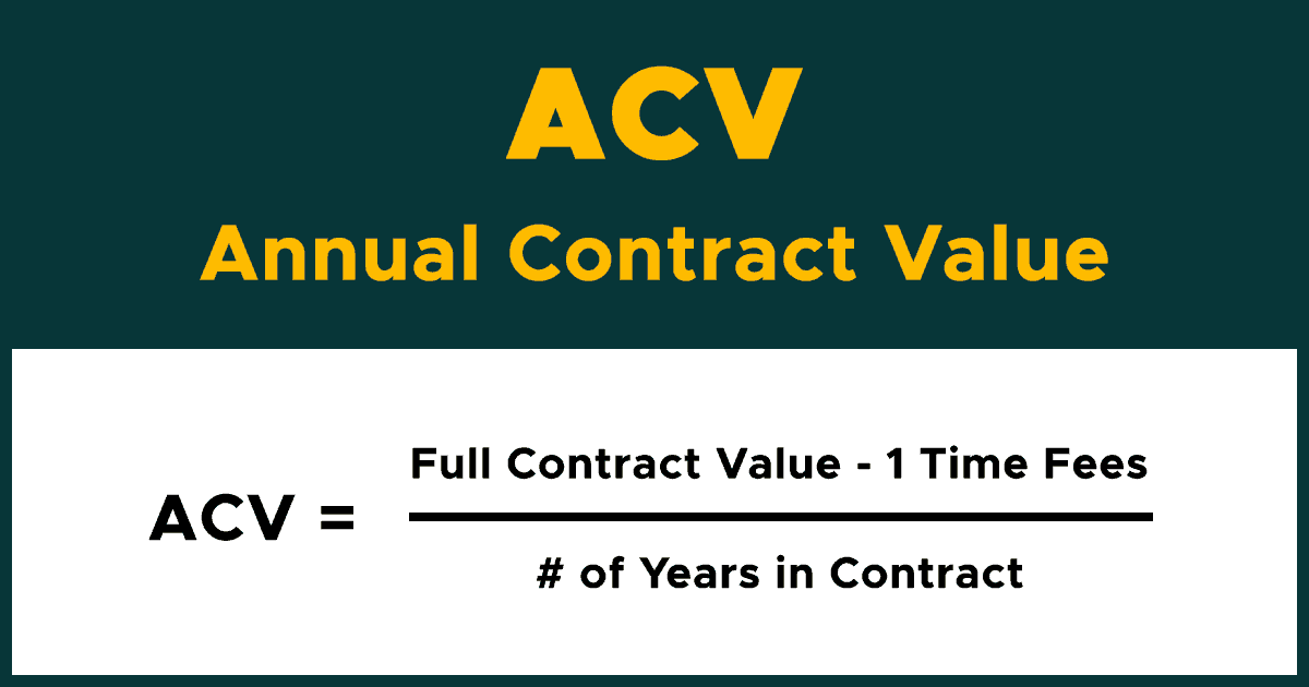 annual contract value SaaS formula