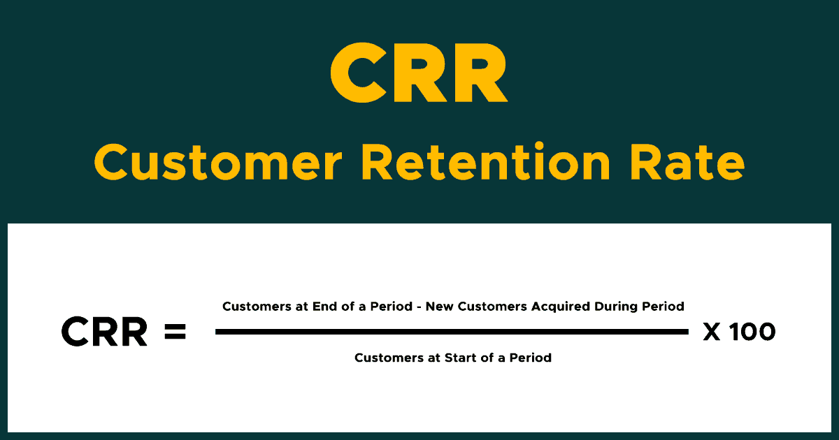 Customer Retention Rate SaaS Formula