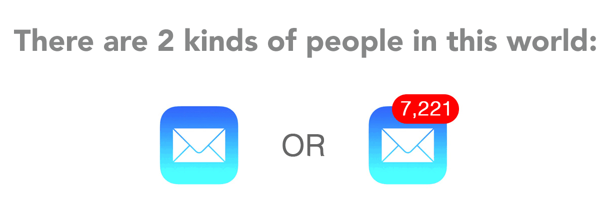 There are two kinds of people in the world meme about email