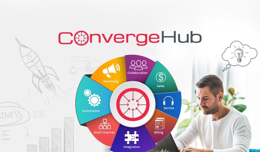 ConvergeHub AppSumo deal