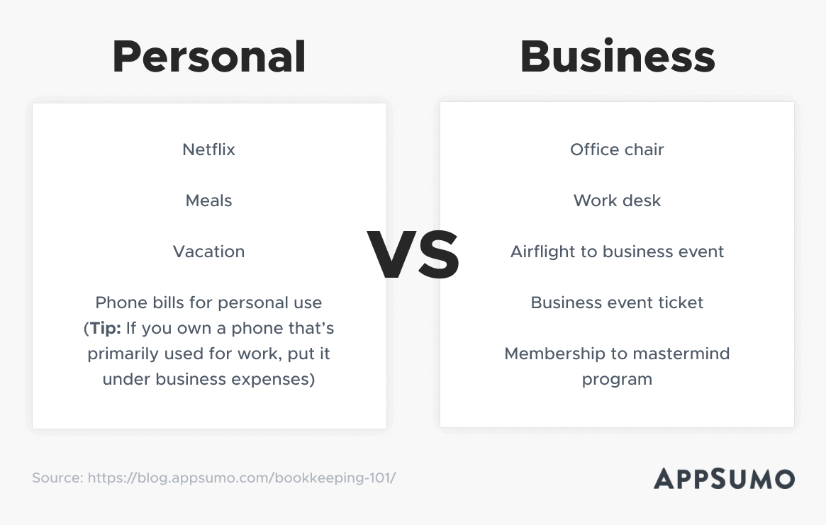 Bookkeeping 101 - Personal vs Business