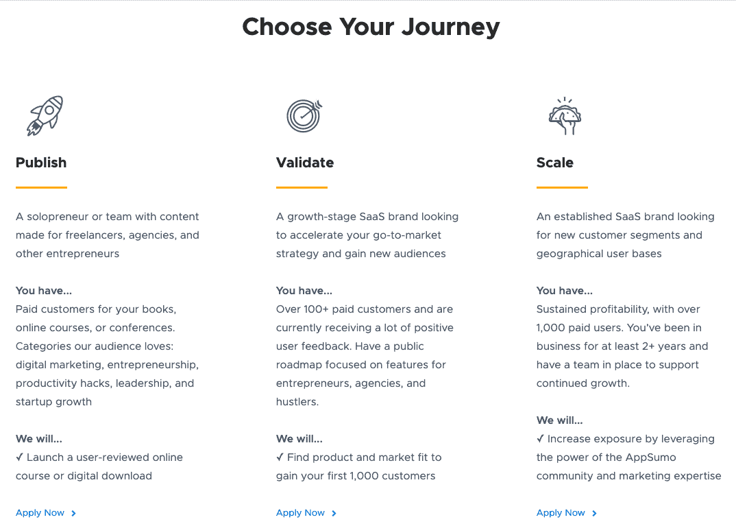 Why Launch a Product on AppSumo? - Choose your journey