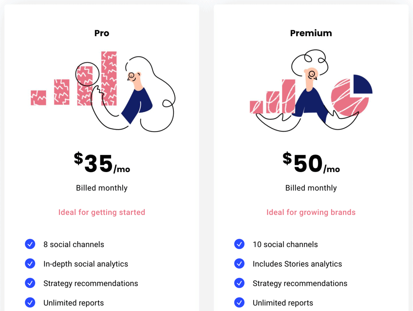 Buffer two pricing plan - Pro and Premium