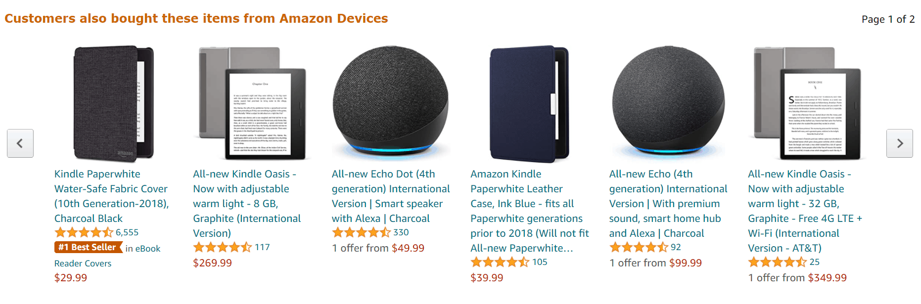 Amazon Kindle Paperwhite Device