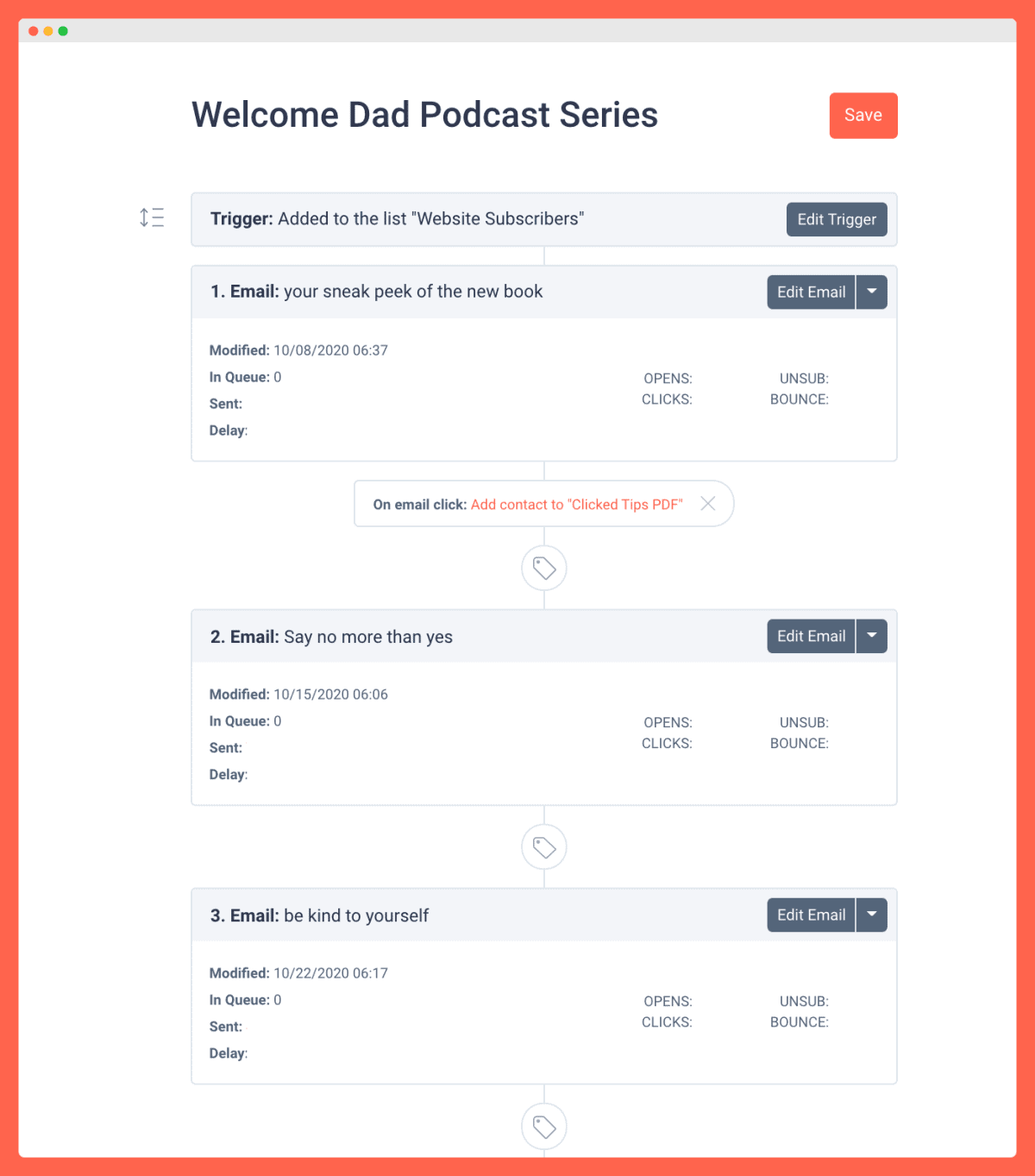 Dad the Best I Can, email marketing podcast automation series
