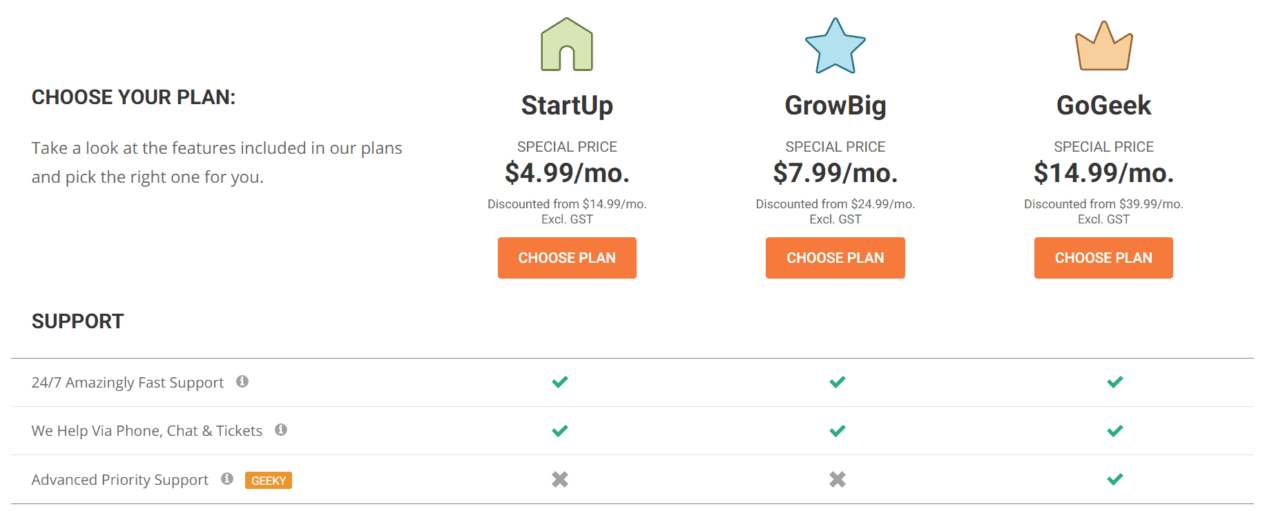SiteGround pricing plan