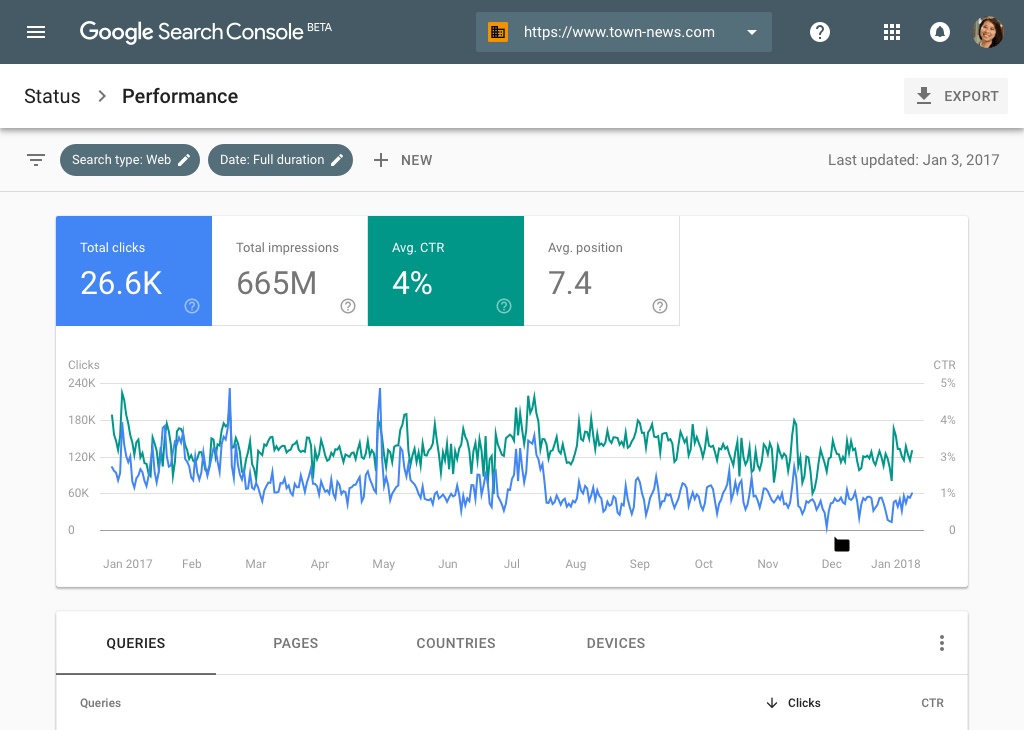best seo tools - google search console