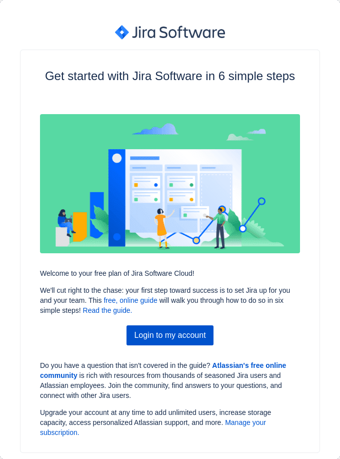 Jira software's welcome email