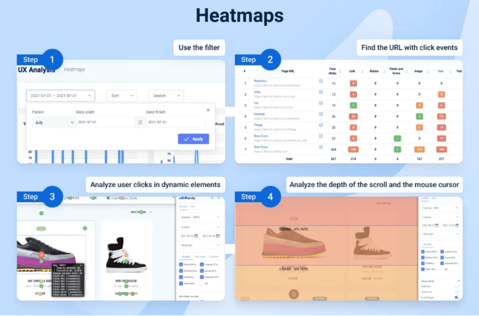 Headmaps product launch checklist
