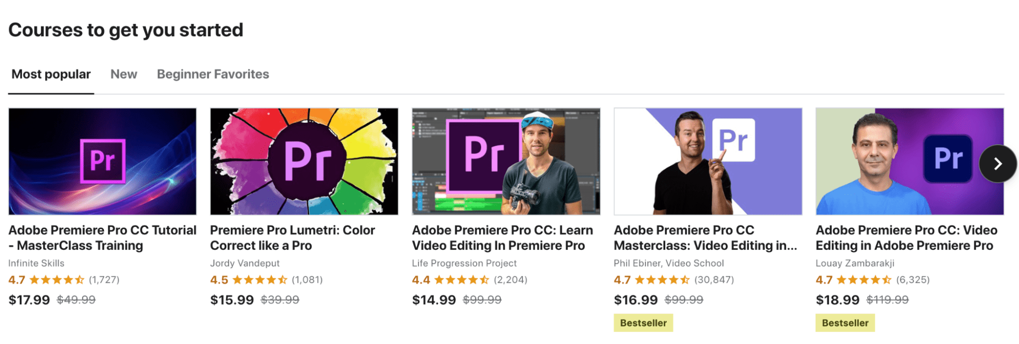 Adobe Premiere Pro class