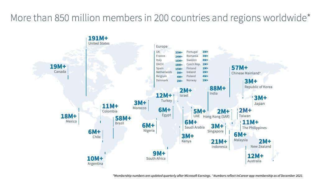 850 million members country list