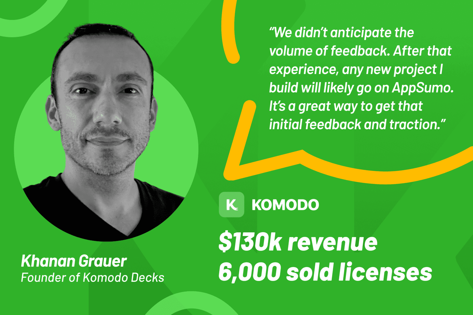 Komodo Decks's founder -Khanan Grauer